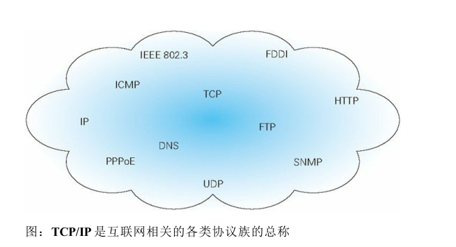 文章插图
