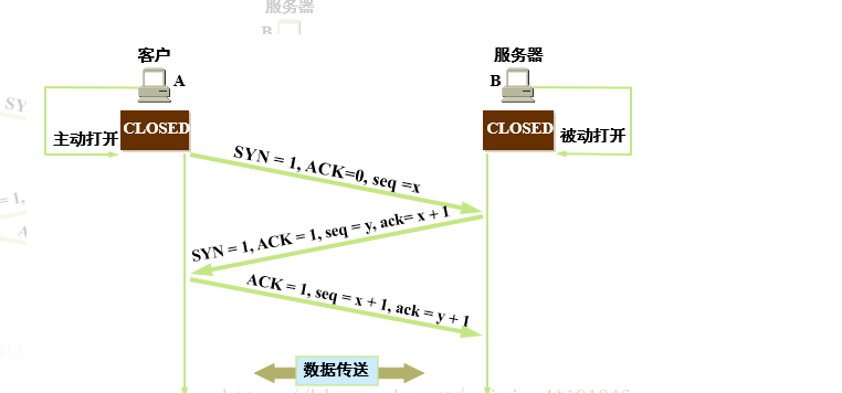 文章插图