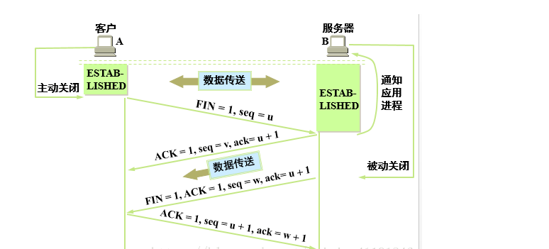 文章插图